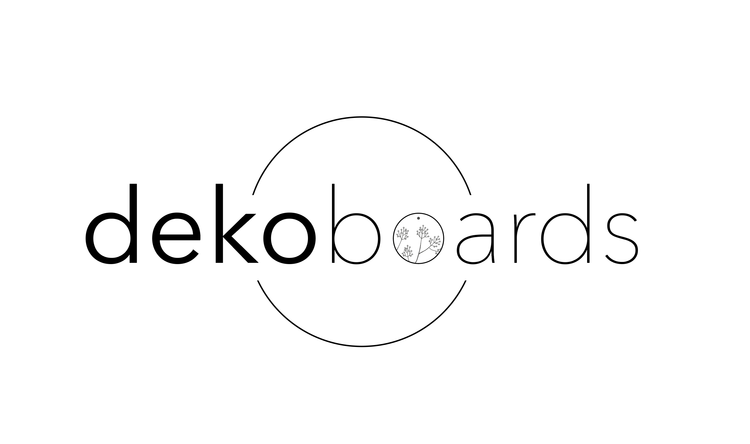 dekoboards